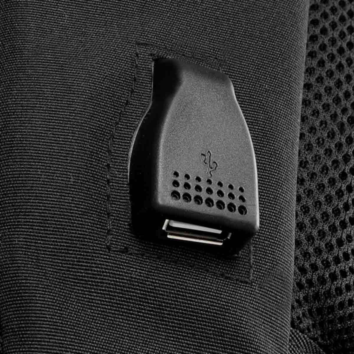 KIT THE URBAN STRATEGY PACK